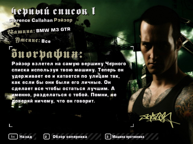 PlayGround.ru